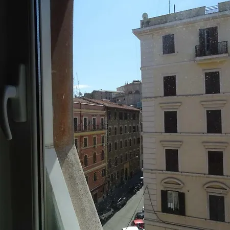 Harmony & Comfort At The Vatican Museum *
